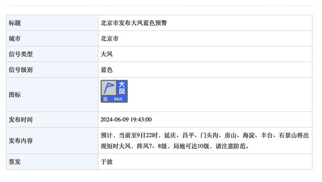 两翼齐飞！弗林蓬&格里马尔多本赛季造39球，引入两人仅1100万欧